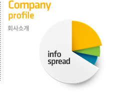 회사소개